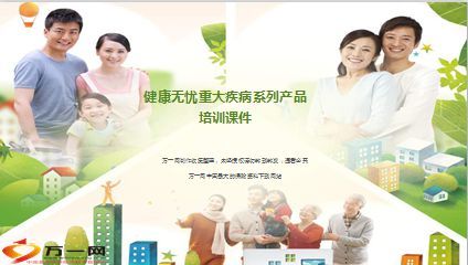 商業(yè)健康保險(xiǎn) 巨大市場與健康保障新觀念